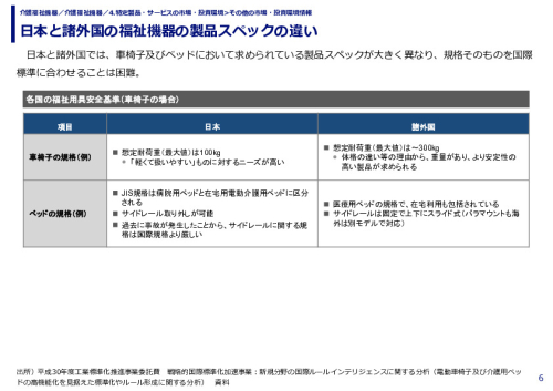 日本と諸外国の福祉機器の製品スペックの違い